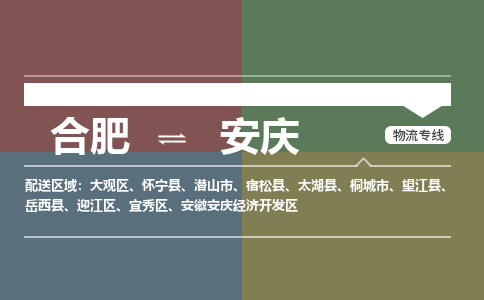 合肥到安庆物流公司-合肥到安庆货运公司-物流专线（今日/报价）